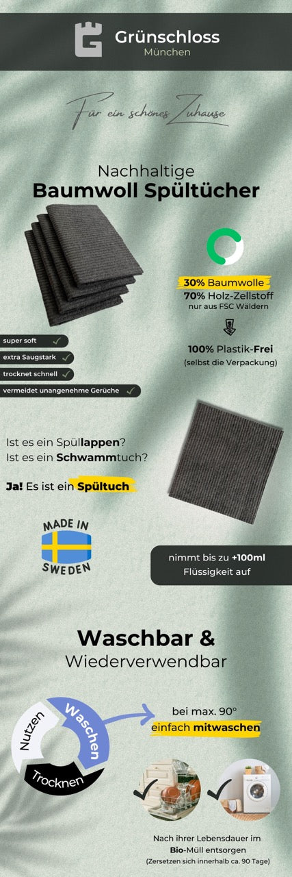 Spültücher grau waschbar Spüllappen wiederverwendbar schwedische Spültücher