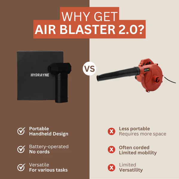 Comparison between Air Blaster 2.0 and a traditional blower, highlighting portability and versatility.