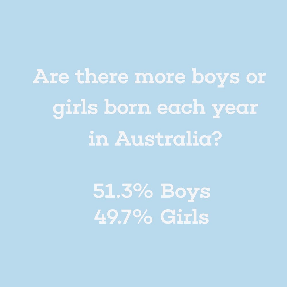 Are there more baby boys or girls born in Australia