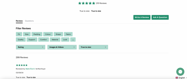 Product reviews help generate trust for a new customer looking to buy your product.