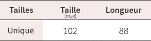 Guide des tailles