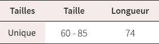 Guide des tailles