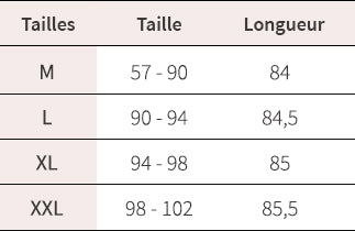 Guide des tailles