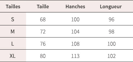 Guide des tailles