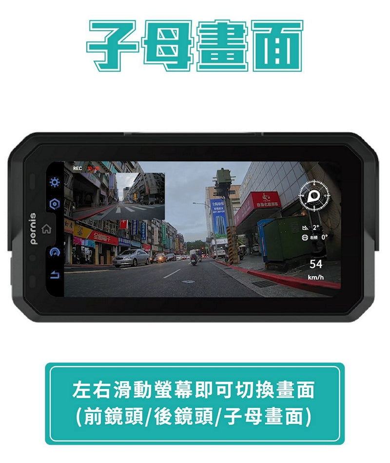 子母畫面切換