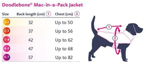 Doodlebone Rain Mac Dog Coat Sizes