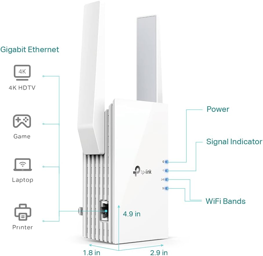 TP-Link RE505X Wi-Fi Extender