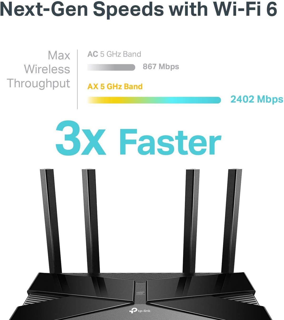 TP-Link Archer AX50 WiFi 6 Router (AX)