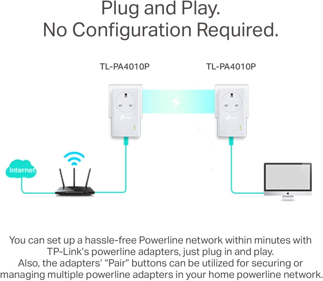 TP-Link TL-PA4010P KIT Pass-Through Starter Kit HomePlug AV600