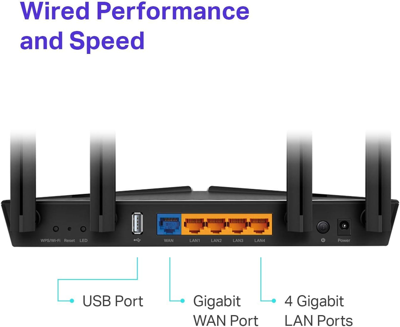 TP-Link Archer AX20 Broadband AX1800 WiFi 6 Router (AX)