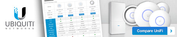 Compare Ubiquiti UniFi