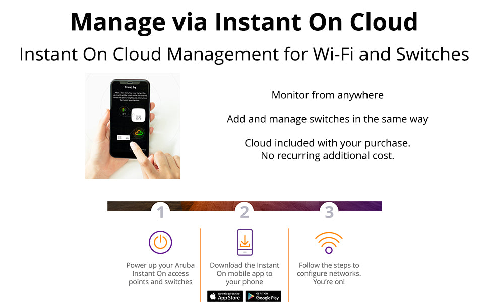 Manage Via Instant On Cloud AP 11