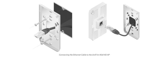 Ubiquiti UAP-IW-HD UniFi In-Wall WiFi 5 Access Point (AC)