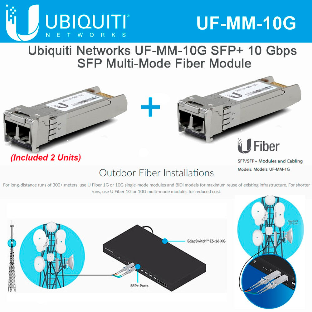 Ubiquiti UF-MM-10G SFP+Modules Two Pack