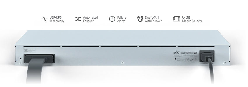 Ubiquiti UDM-Pro Enterprise Network Appliance 8 Port Gigabit Switch