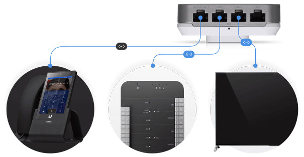 Ubiquiti UAP-IW-HD UniFi In-Wall WiFi 5 Access Point (AC)