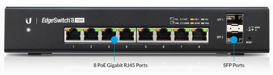 Ubiquiti ES-8-150W 8 Port Gigabit Switch