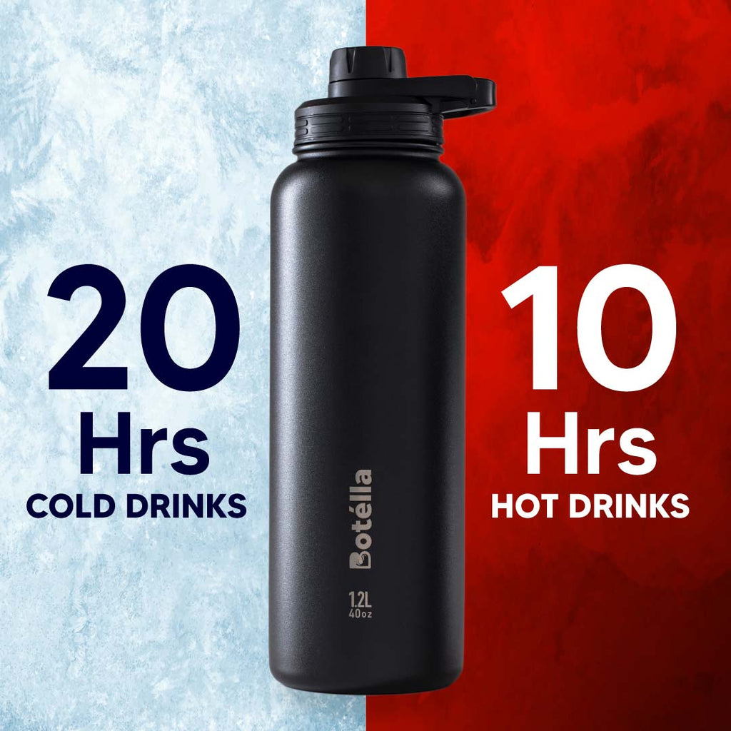 Keep hot water for 20 hours in Botella bottle