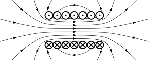 Displacement current