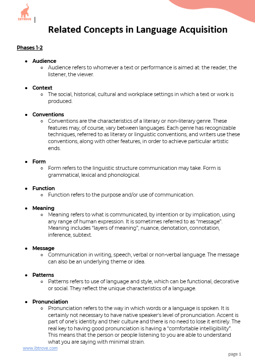 MYP_LA_Related_Concepts_in_Language_Acquisition