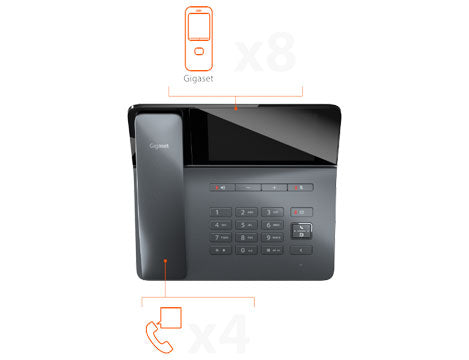 DECT base station functionality