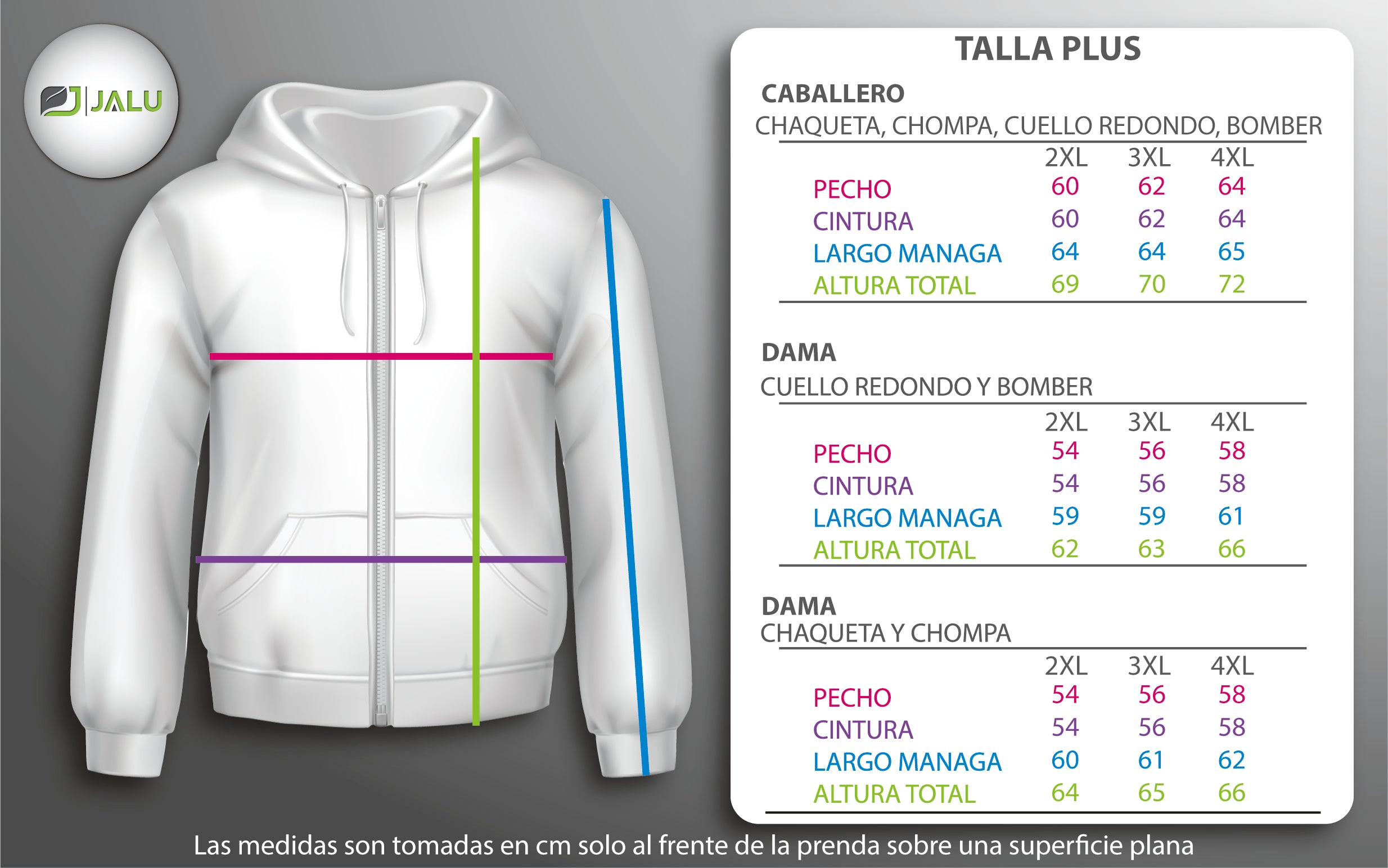 GUIA DE TALLAS PLUS