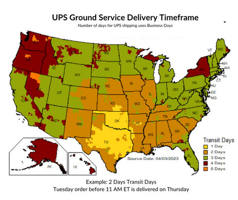 UPS Ground Service Transit Days