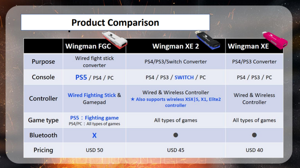 brook wingman fgc 2