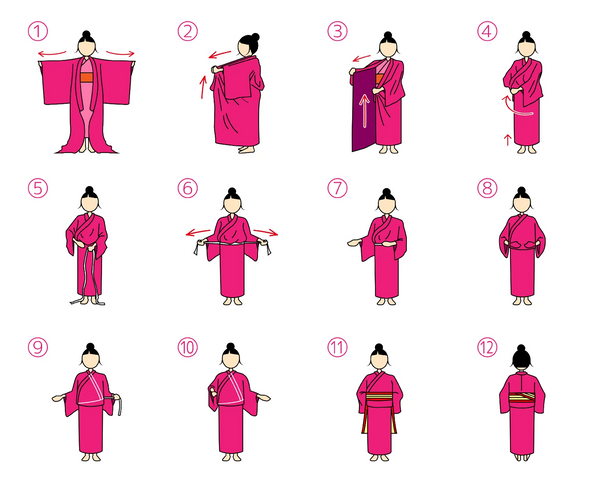 tutorial on how to wear a yukata