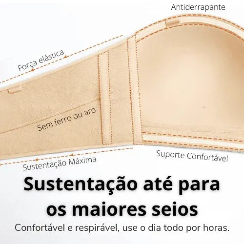 Sutia Sync Comfort, Sutia Bela Comfort, Sutiã Belle Comfort