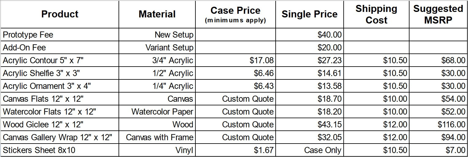 Pricing Image