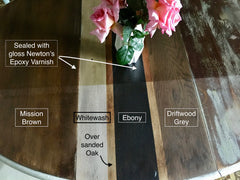 Wood Stain Colours