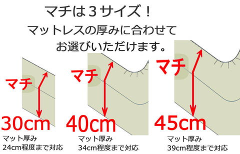 マットレスの厚みに応じて３つのマチ マチ30 マチ40 マチ45