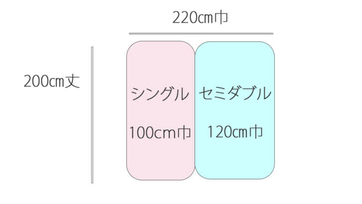 シングルとセミダブルのベッドを２つ並べて、1枚で包むボックスシーツ