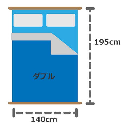 ダブルのベッドサイズ