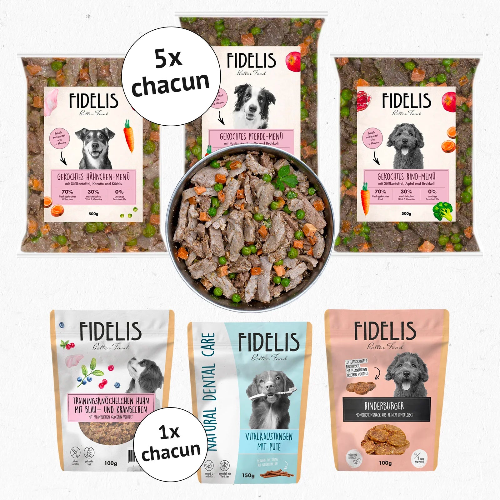 FIDELIS Nouveau forfait client - FIDELIS.dog product image