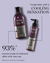 Scalp Revitalizing Bundle infographic