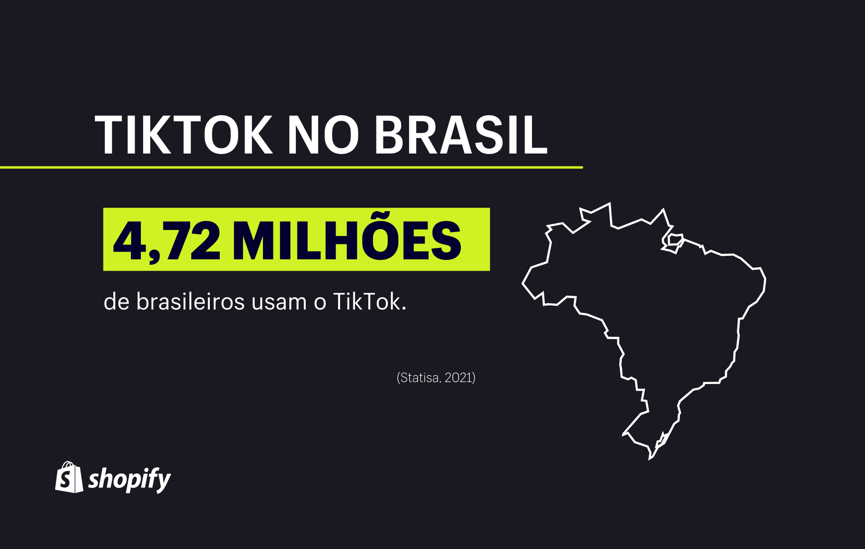 Infográfico com fundo preto. Em verde e branco, no primeiro plano, há a informação de que o Brasil tem 4,72 milhões de usuários no TikTok.