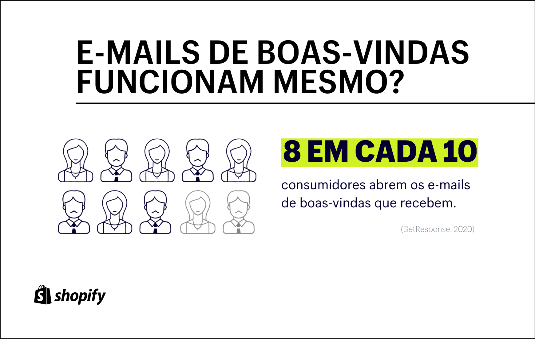 Infográfico de fundo branco sobre estatísticas e-mail marketing. No primeiro plano, aparece a informação, em preto e verde, de que 8 em cada 10 consumidores abrem e-mails de boas-vindas.