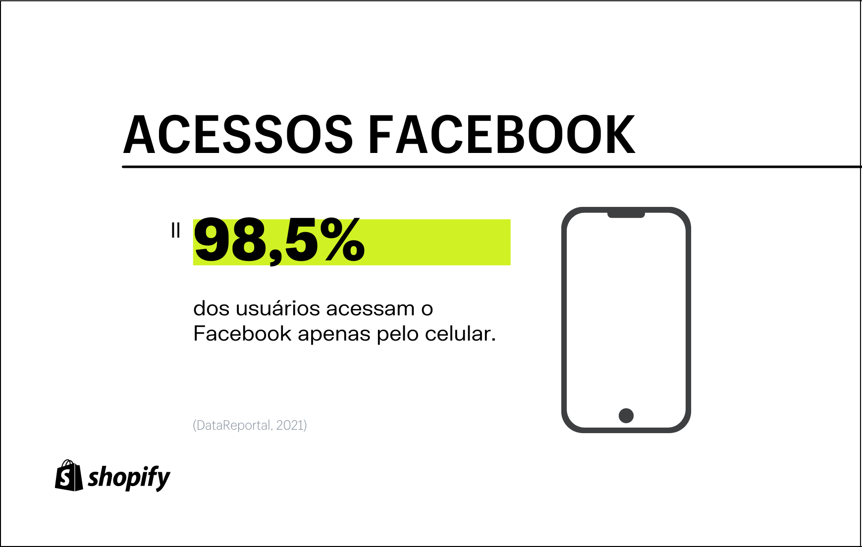 Infográfico com plano de fundo branco e dados em cor preta e detalhes verdes, no qual há a informação de que 98,5% dos usuários usam o Facebook no smartphone