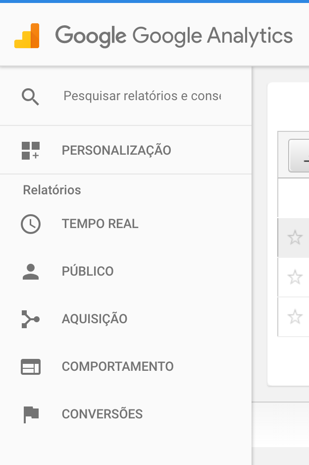 Google Analytics Shopify