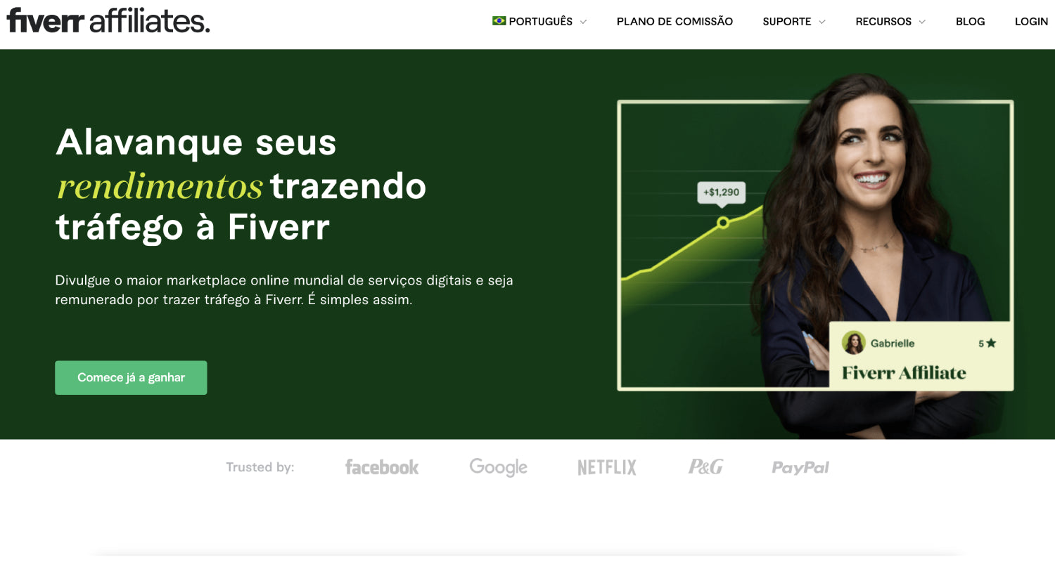 Site do programa de afiliados Fiverr