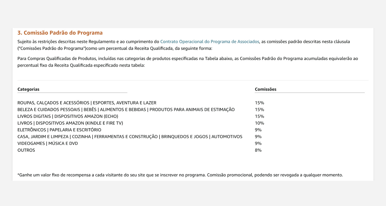 Comissão por categoria no programa de afiliados Amazon.