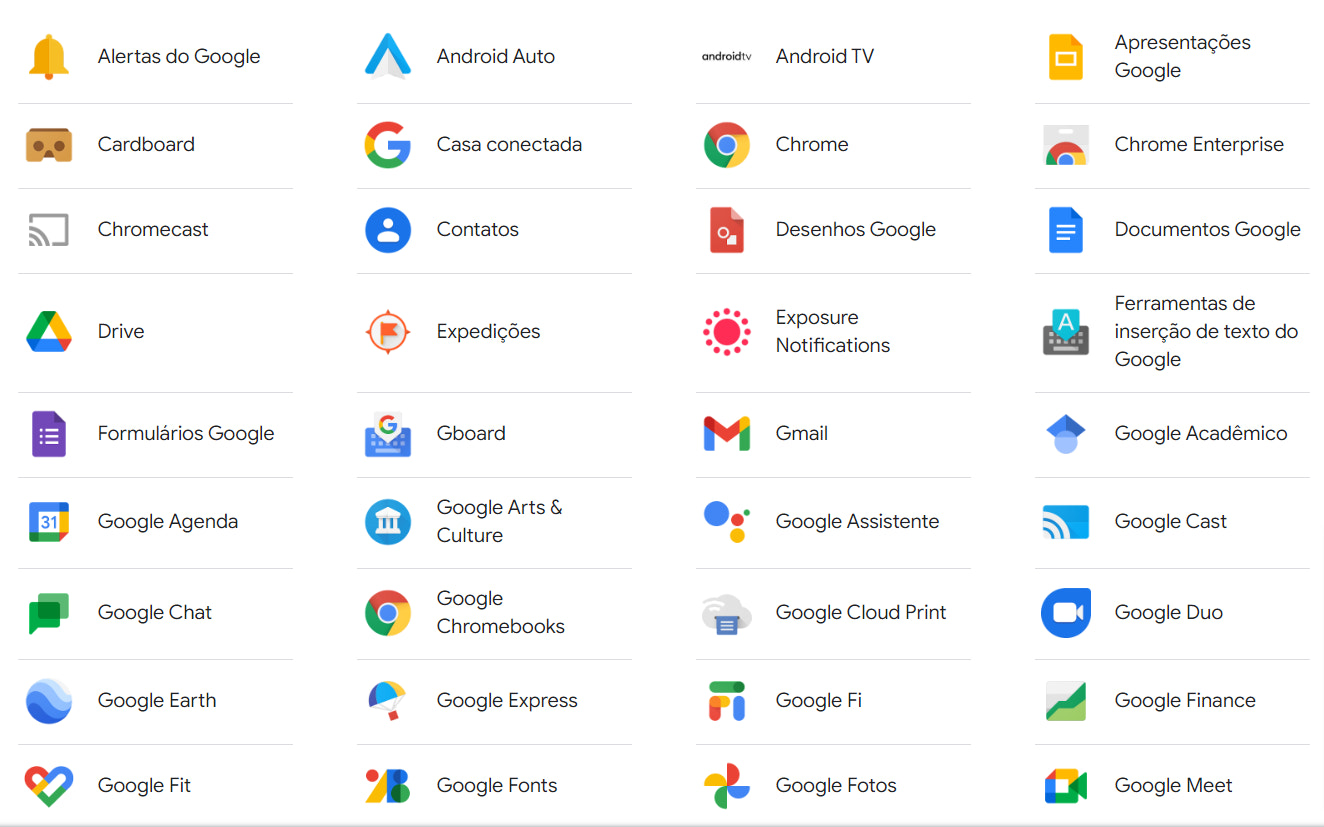 21 Sites de download de aplicativos para Android