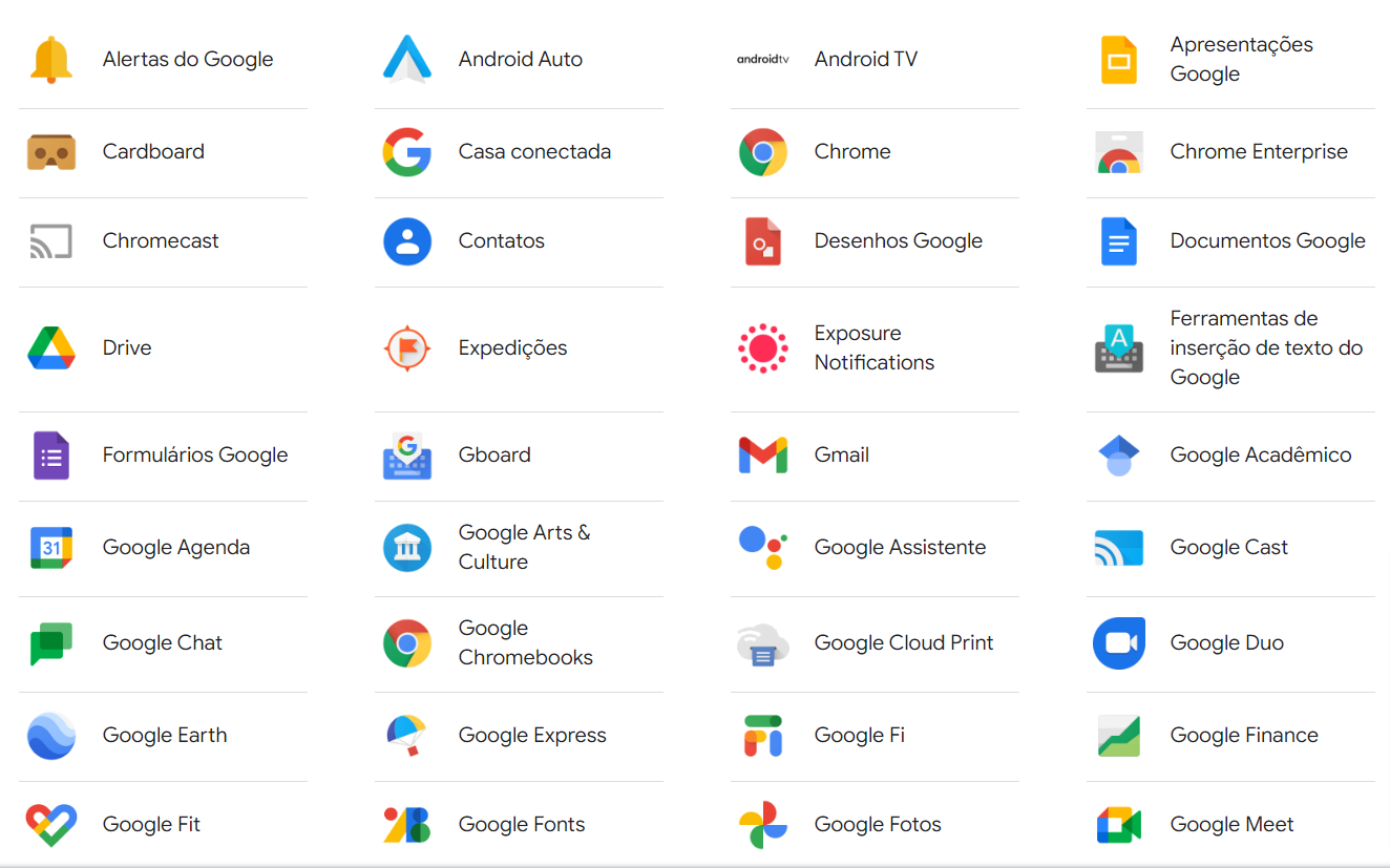 Aplicativos de produtividade: aplicativos Google