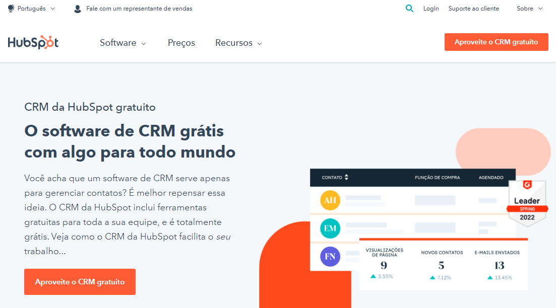 Aplicativos de produtividade: HubSpot