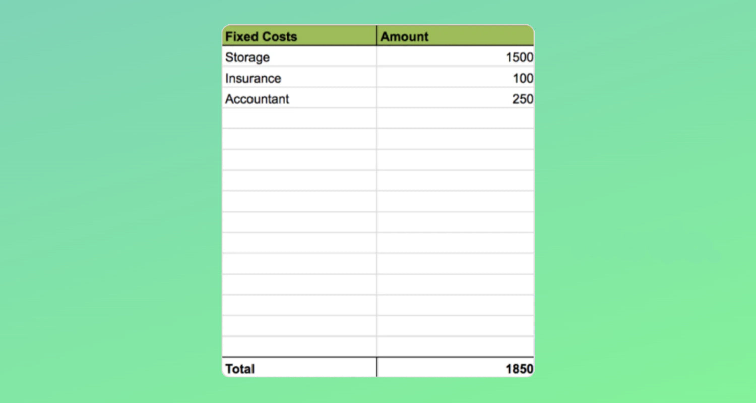 Breakeven: inserindo os itens na lista para fazer o cálculo