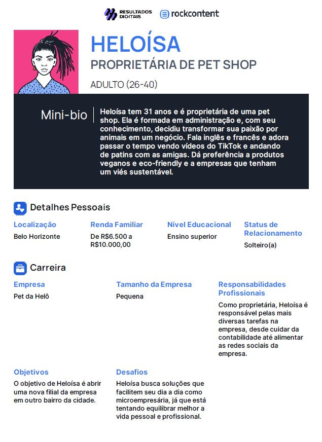 Buyer persona e sua descrição: Heloísa