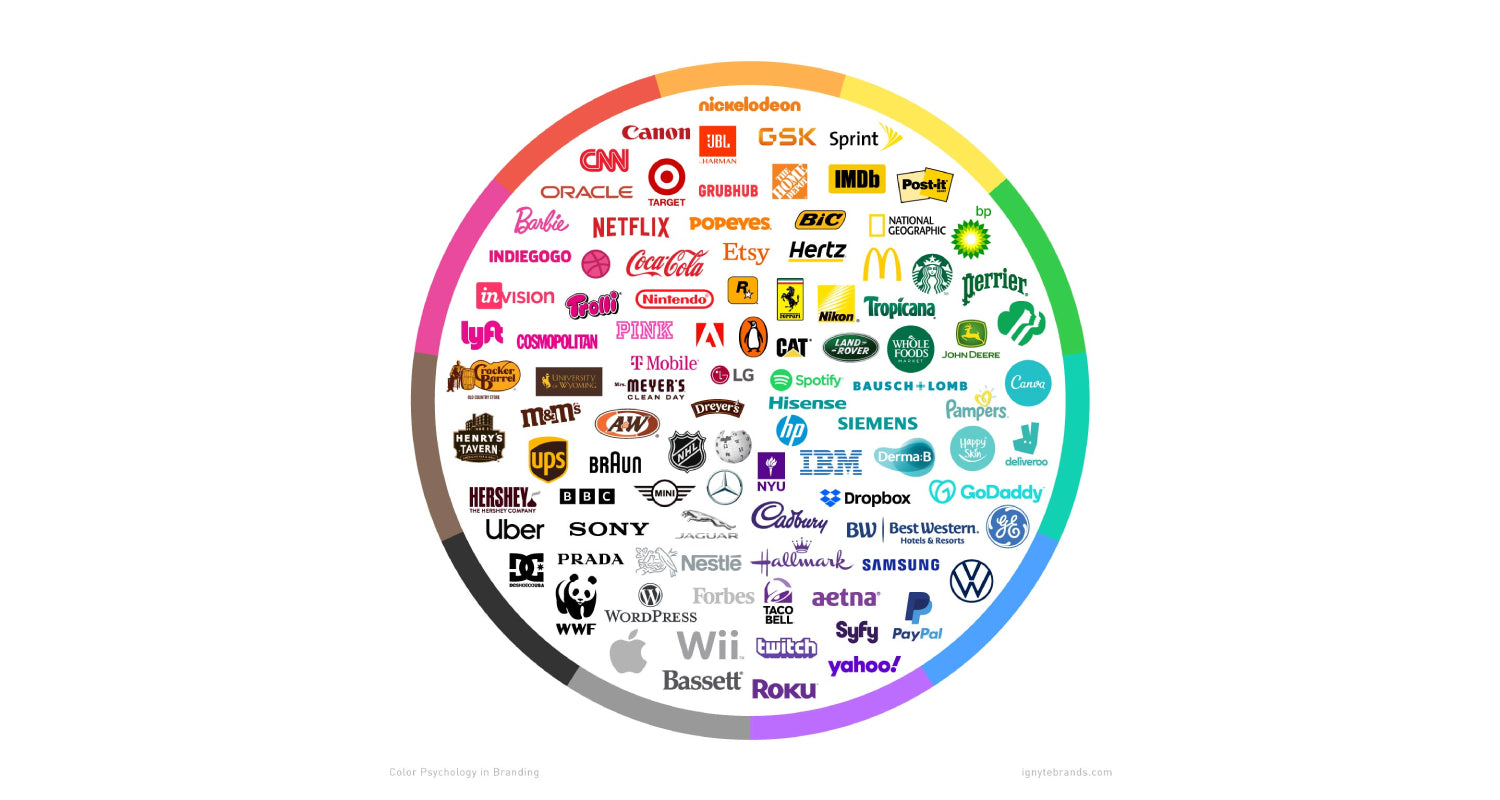 Logo de loja: círculo de cores do logo por Ignyte Brands