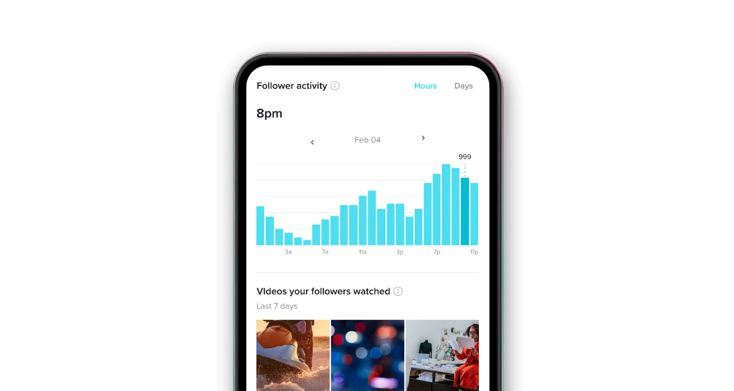Atividades dos seguidores no TikTok em gráfico dentro do app.